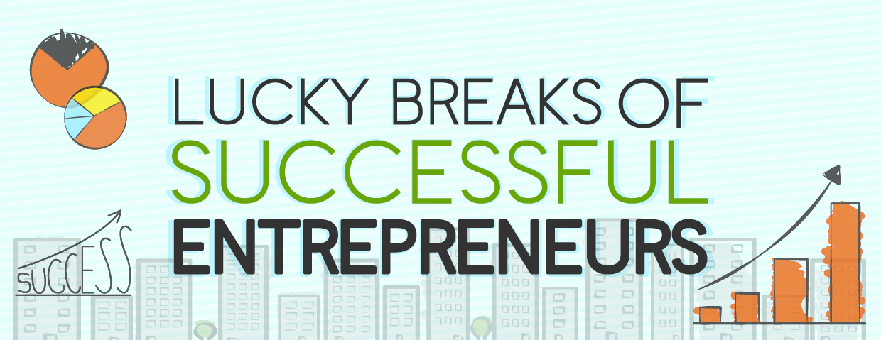 Lucky breaks of successful entrepreneurs Lucky breaks of successful entrepreneurs