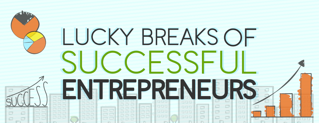 Lucky breaks of successful entrepreneurs