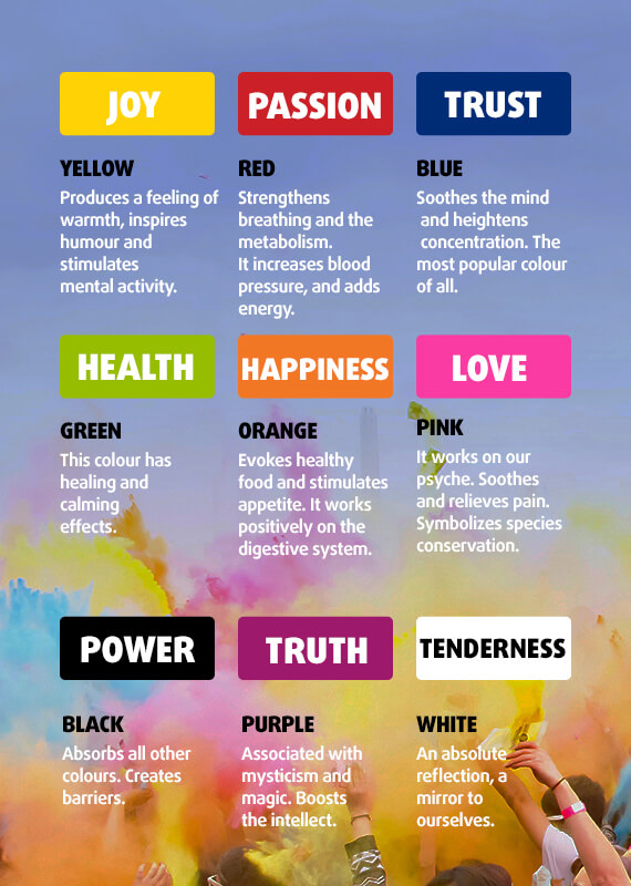 Discover the Meaning of Colours