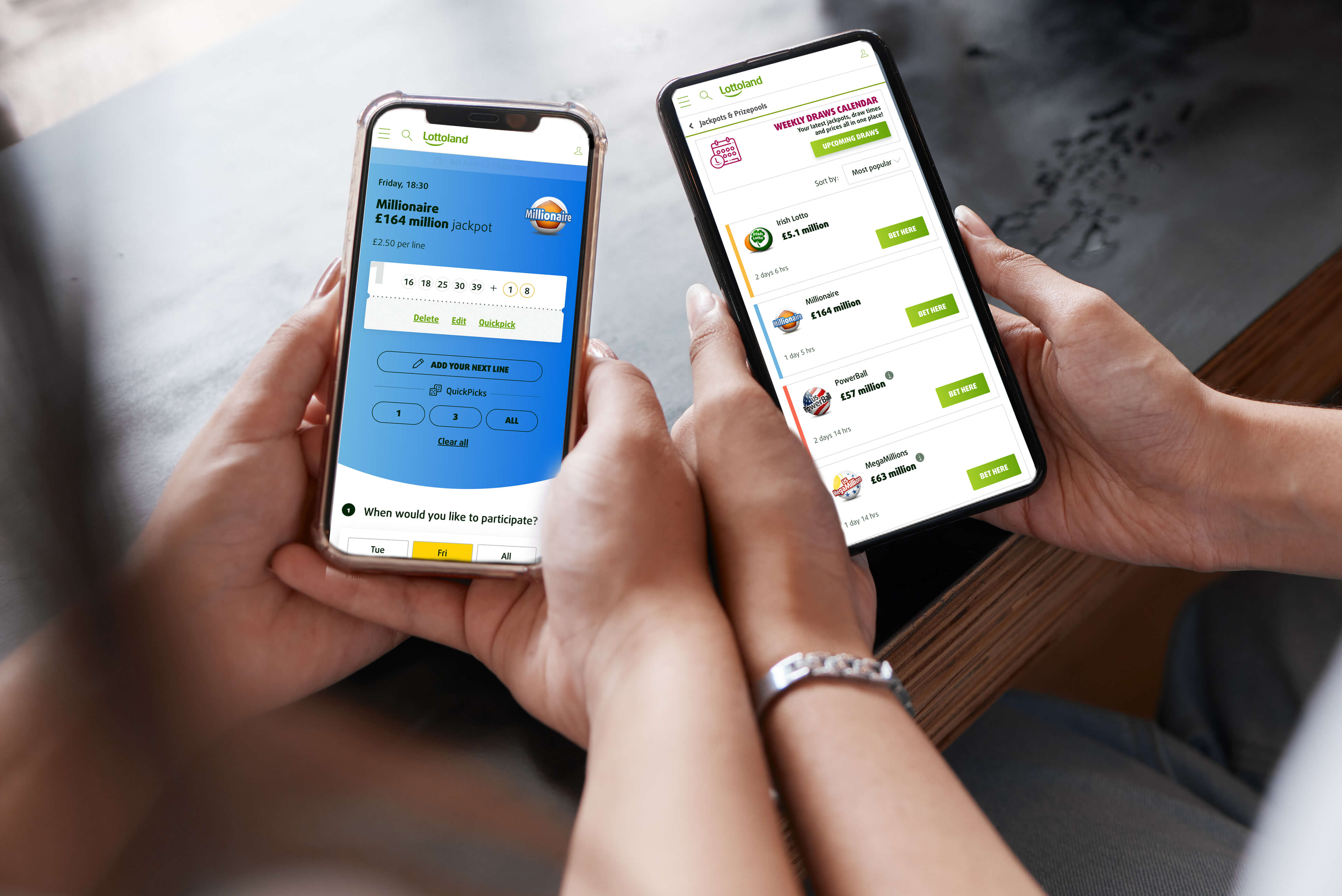 Lotto Number Predictions betting-on-lottos-on-phone