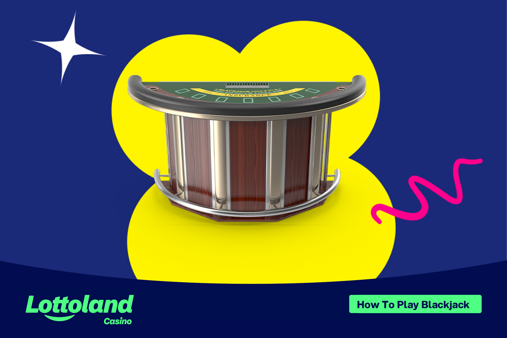 A blackjack table on a lottoland-branded background. Learning about how the blackjack table works is one of the things 1 Blackjack teaches in his guide to how to play blackjack.